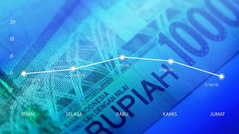 infografis-grafik-pergerakan-rupiah-sepekan-3_169